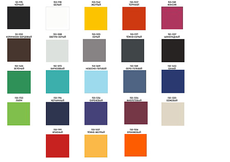 Мedergostuehle – Стул с абдоминальным упором (с кольцом)