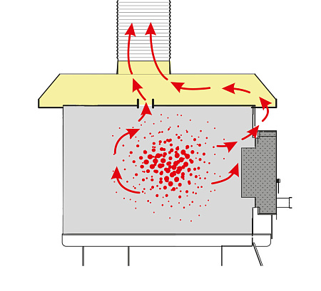 Аверон ЗОНТ 11.6 ЭМП – Вытяжной зонт для муфельной печи